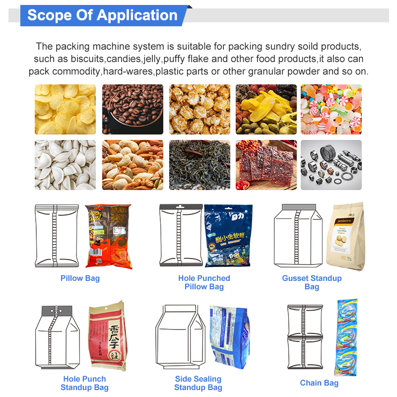 Multi-Function Plastic Granule - مراجعة Silage Baler Machine وسعره